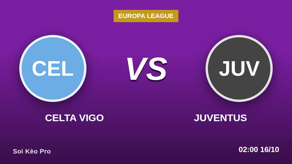 Celta Vigo vs Juventus: Kèo Châu Á & Tài Xỉu 2.5 cho người mới