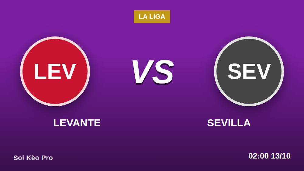 Checklist soi kèo Levante vs Sevilla: 5 điểm chốt kèo 12/10