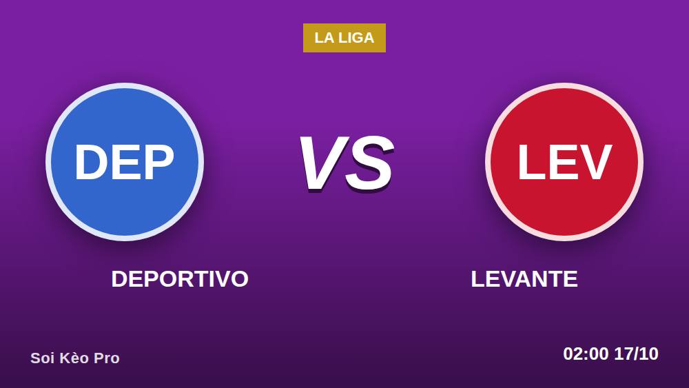 Deportivo vs Levante 16/10/2026: Riazor đổi bài, kèo châu Á mở cửa