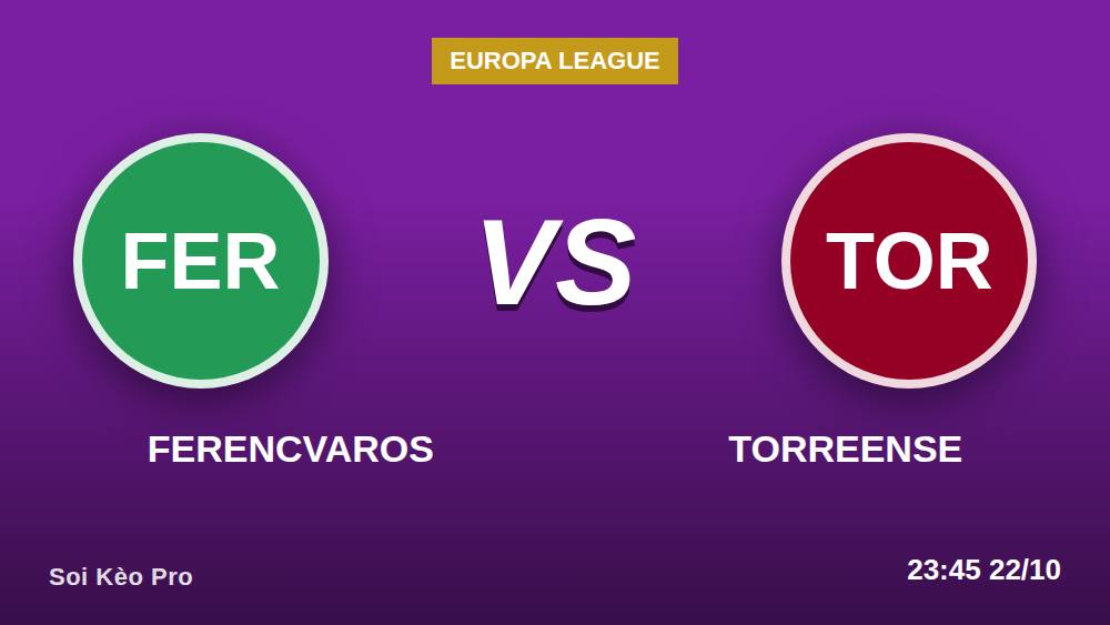 Góc Dân Cược Việt: Ferencvaros - Torreense, kèo chấp -280 có đáng theo?