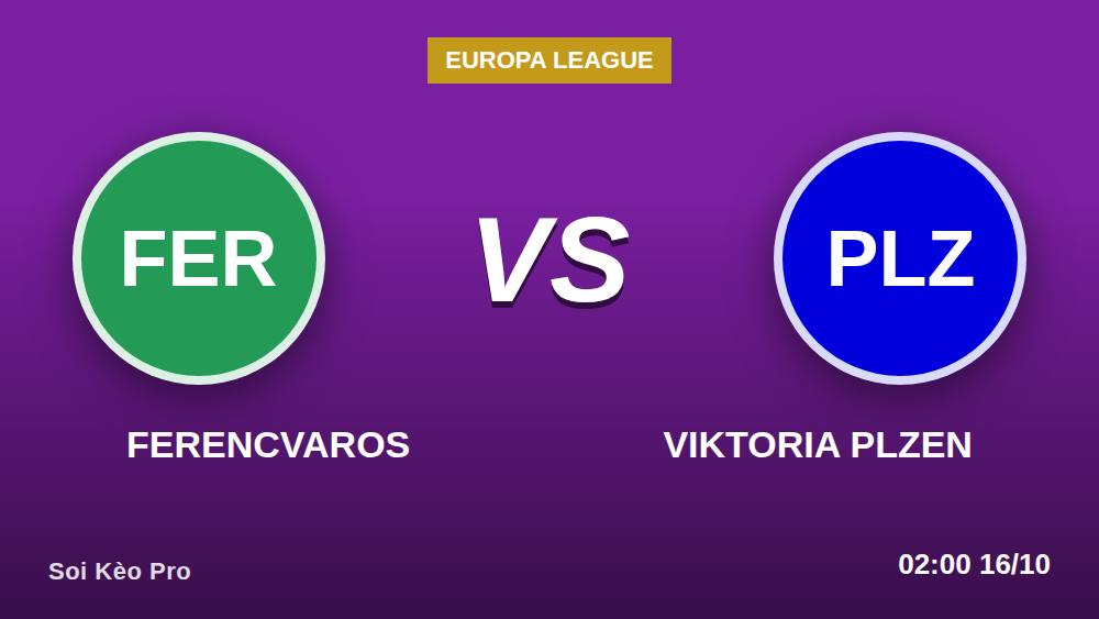 Soi Kèo Ferencvaros vs Viktoria Plzen 15/10/2026: 5 Bước Chốt Kèo Chuẩn