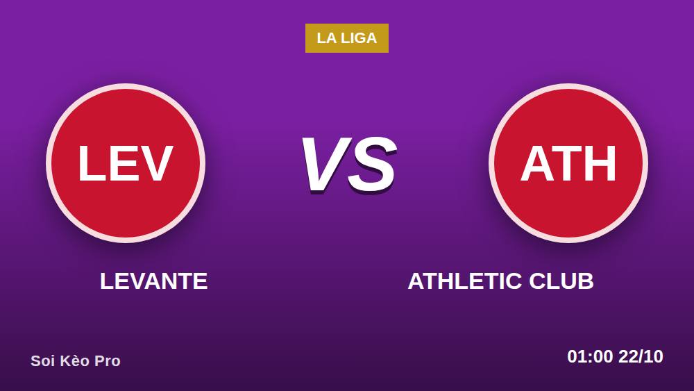 Soi kèo Levante vs Athletic Bilbao: 5 bước chốt kèo chuẩn 21/10/2026